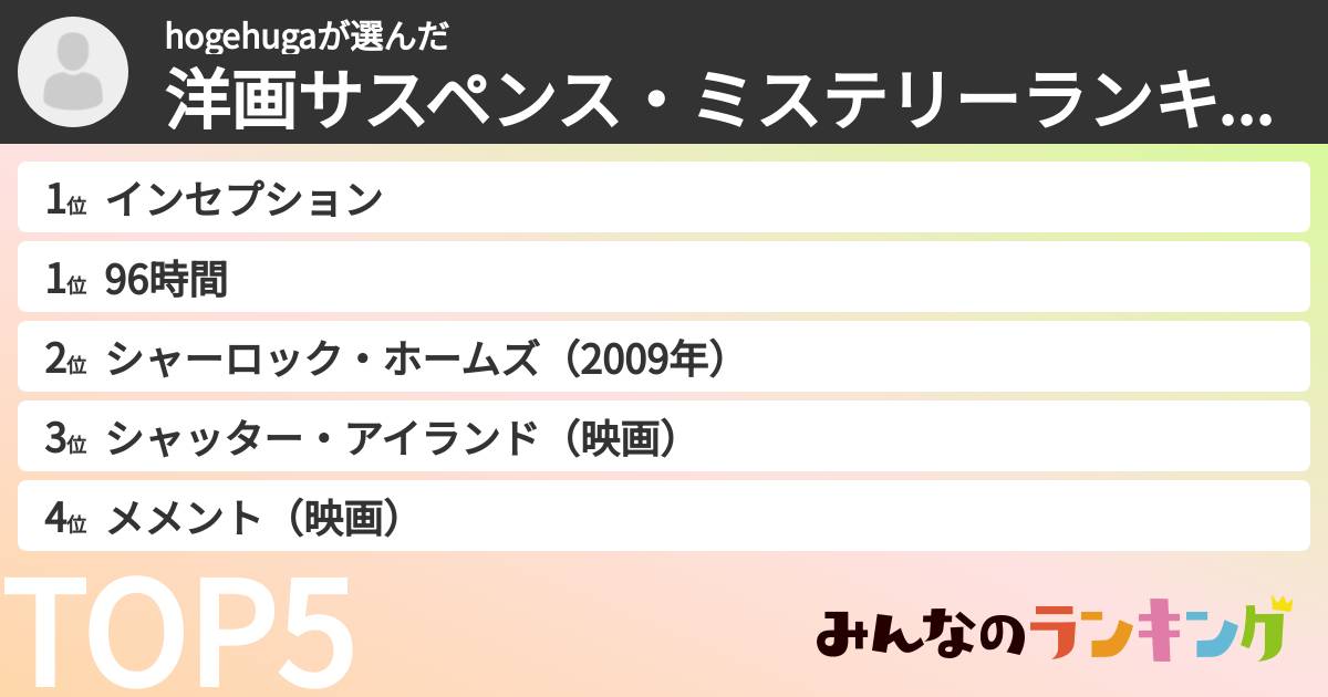 hogehugaさんの「洋画サスペンス・ミステリーランキング」