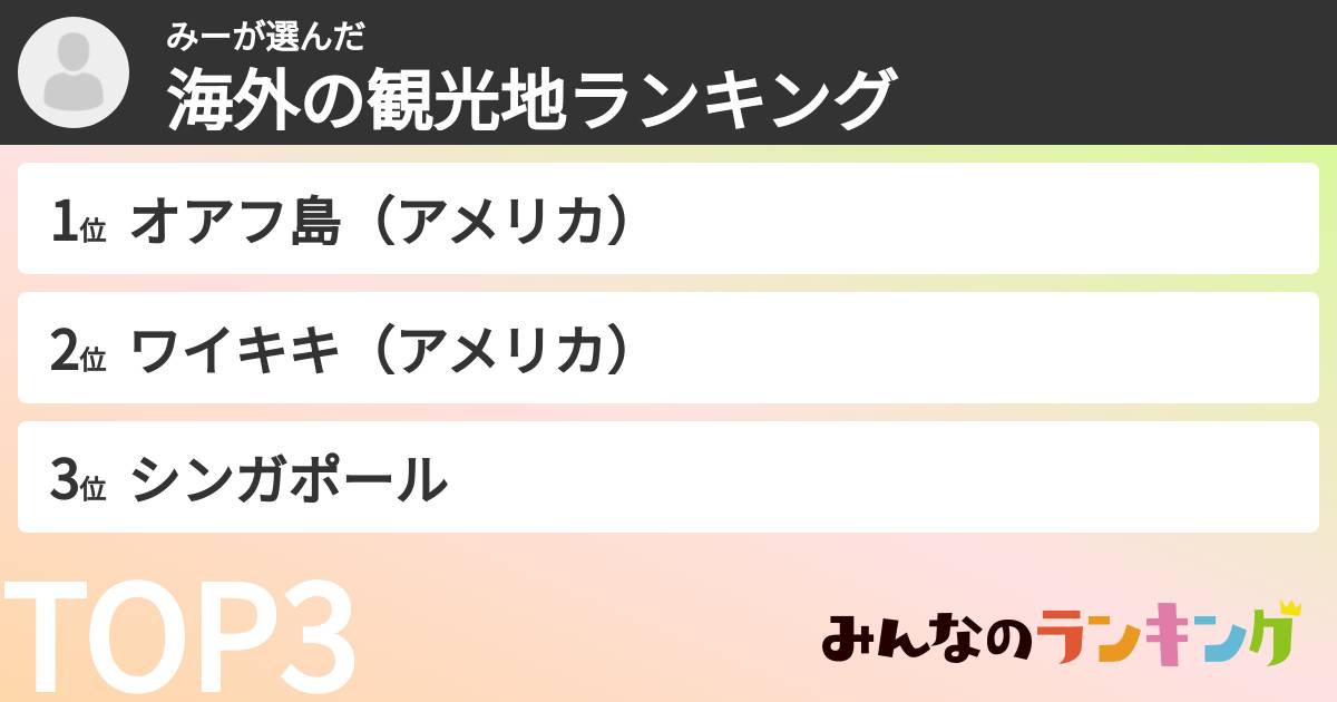 みーさんの「海外の観光地ランキング」