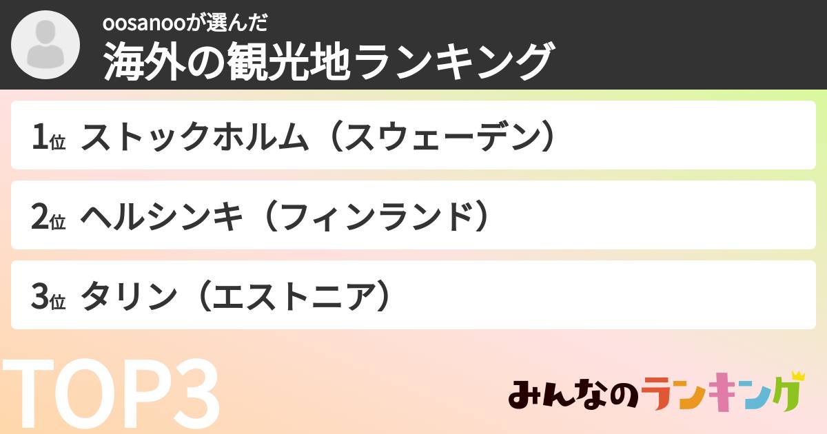 oosanooさんの「海外の観光地ランキング」