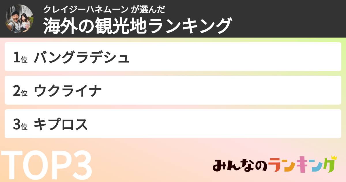 クレイジーハネムーン さんの「海外の観光地ランキング」