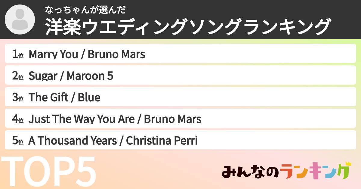 なっちゃんさんの「洋楽ウエディングソングランキング」