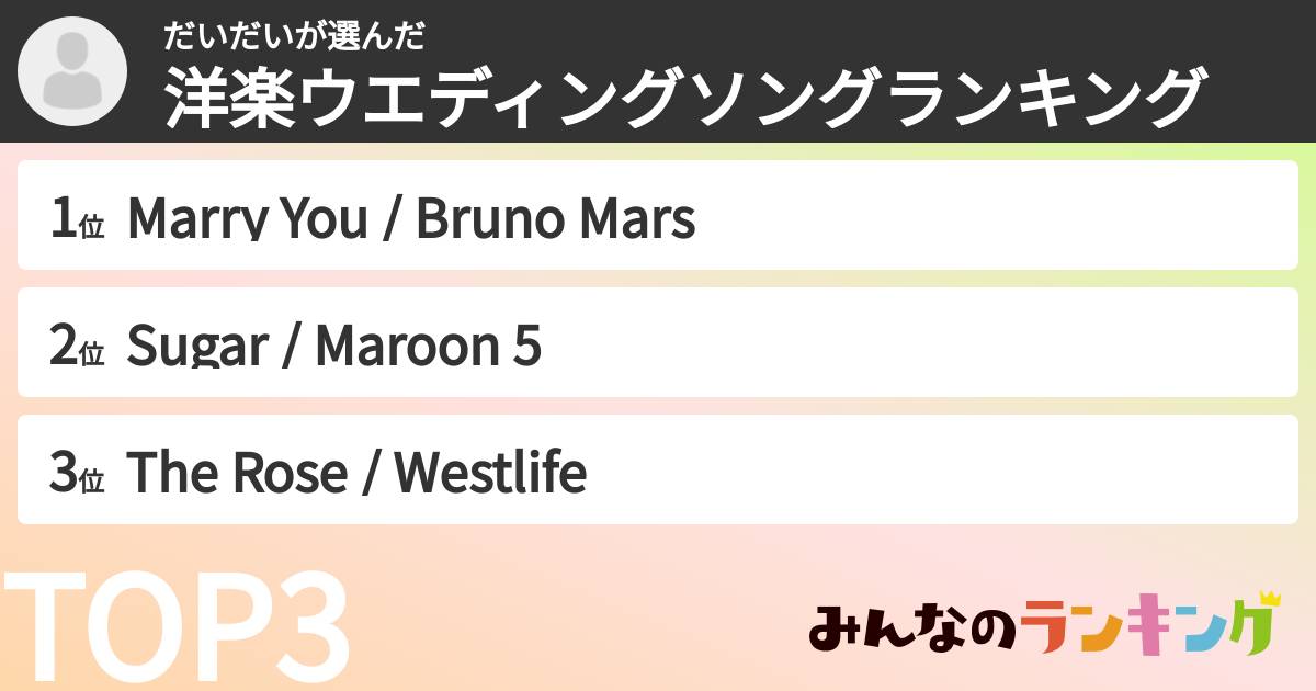 だいだいさんの「洋楽ウエディングソングランキング」