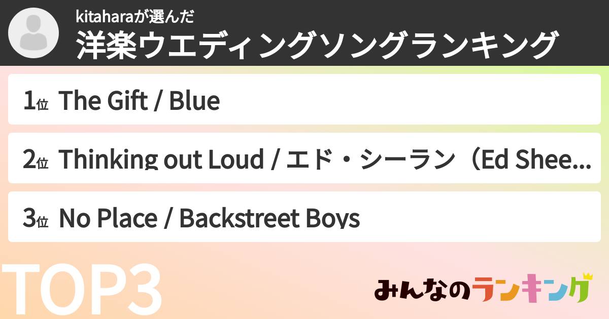 kitaharaさんの「洋楽ウエディングソングランキング」