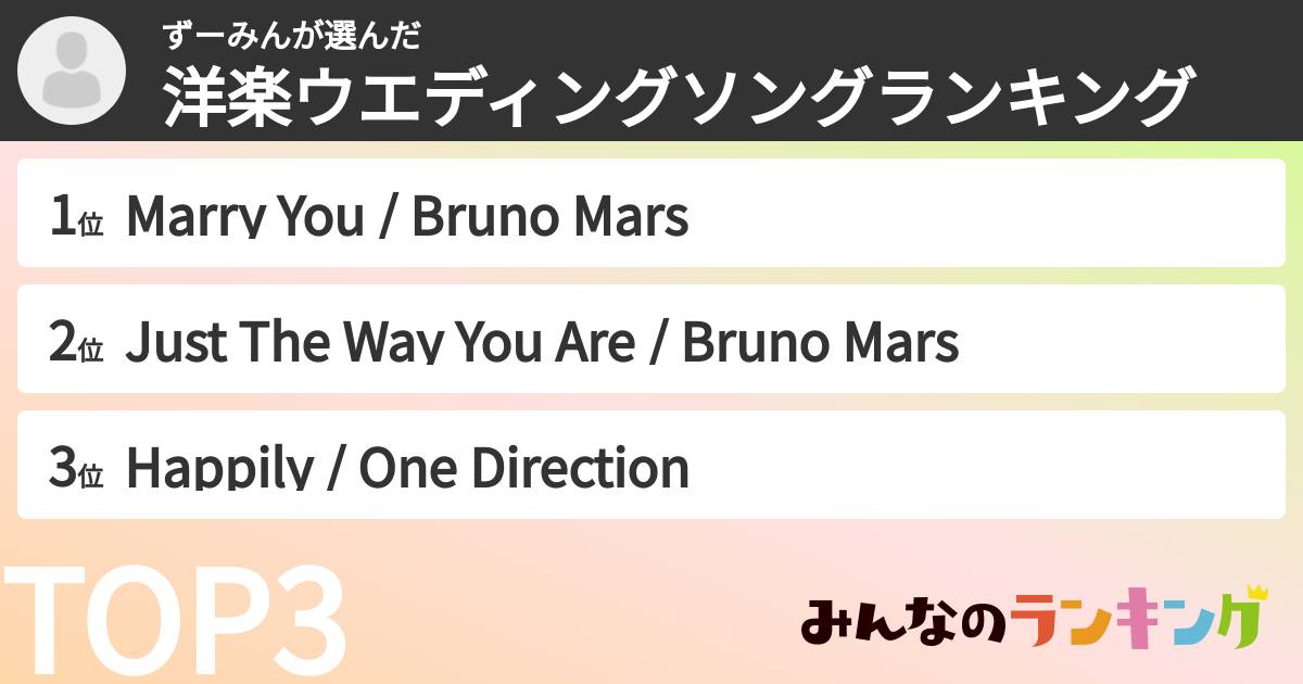 ずーみんさんの「洋楽ウエディングソングランキング」