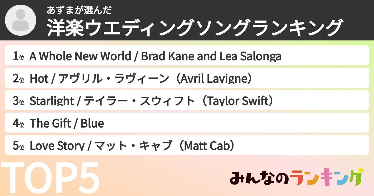 あずまさんの「洋楽ウエディングソングランキング」