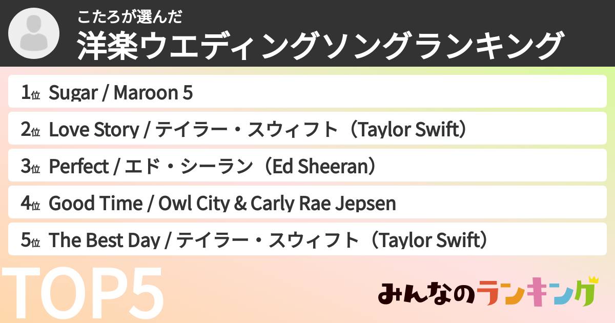 こたろさんの「洋楽ウエディングソングランキング」