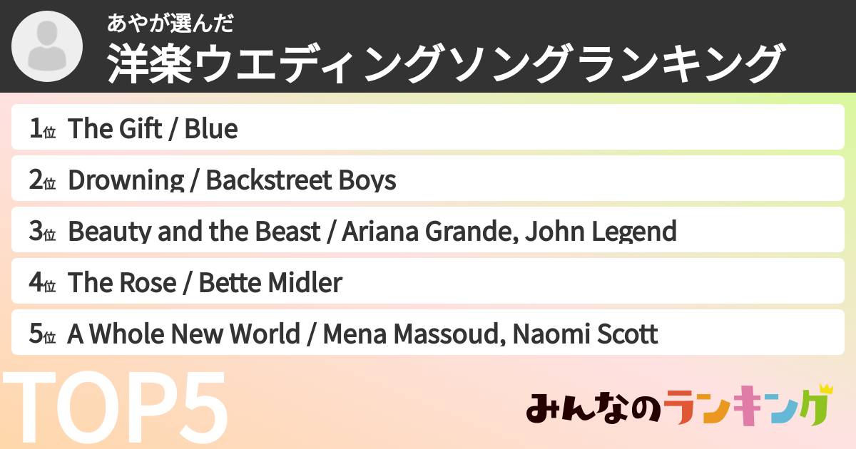 あやさんの「洋楽ウエディングソングランキング」