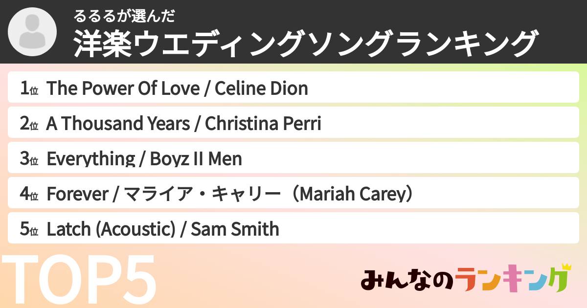 るるるさんの「洋楽ウエディングソングランキング」