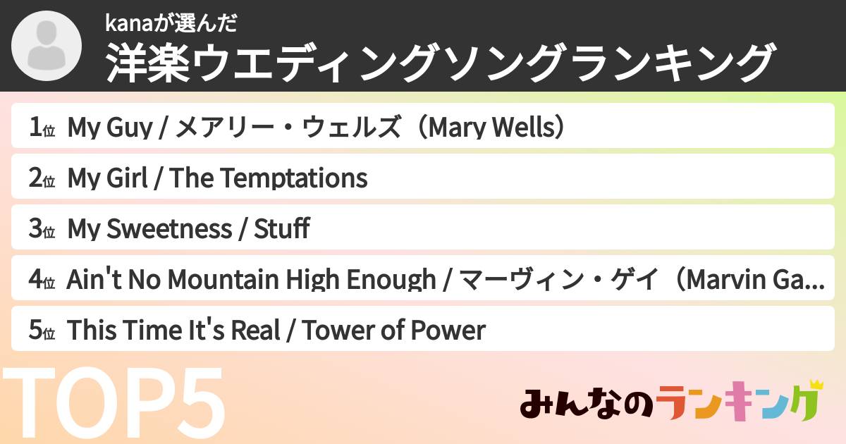 kanaさんの「洋楽ウエディングソングランキング」