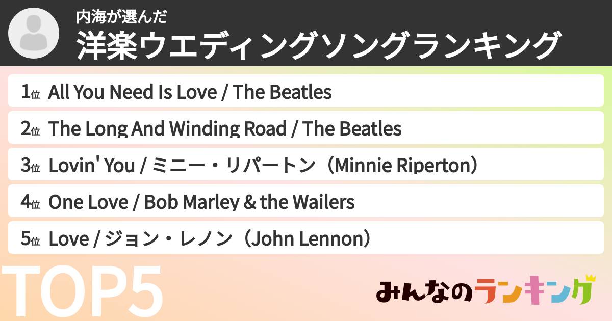 内海さんの「洋楽ウエディングソングランキング」