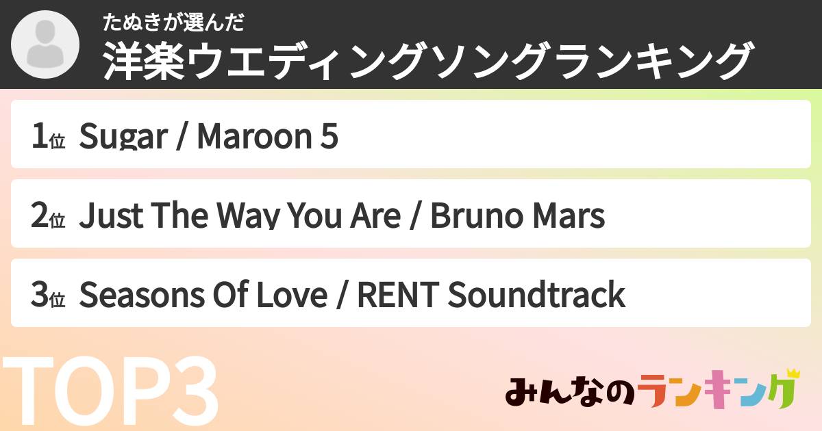 たぬきさんの「洋楽ウエディングソングランキング」
