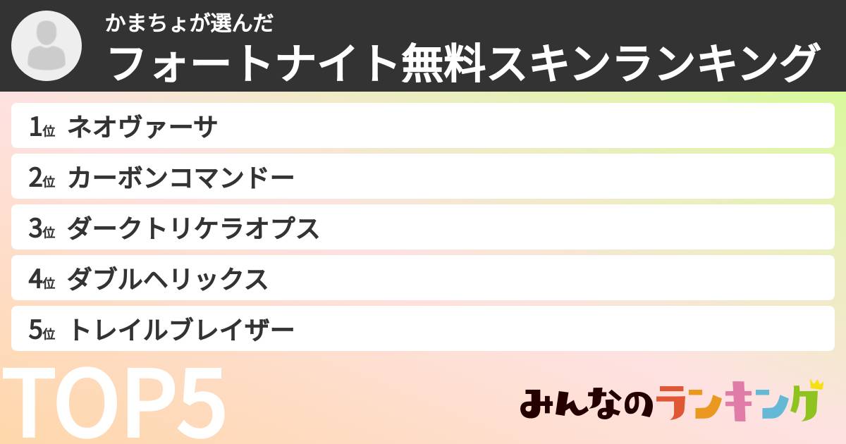 かまちょさんの「フォートナイト無料スキンランキング」