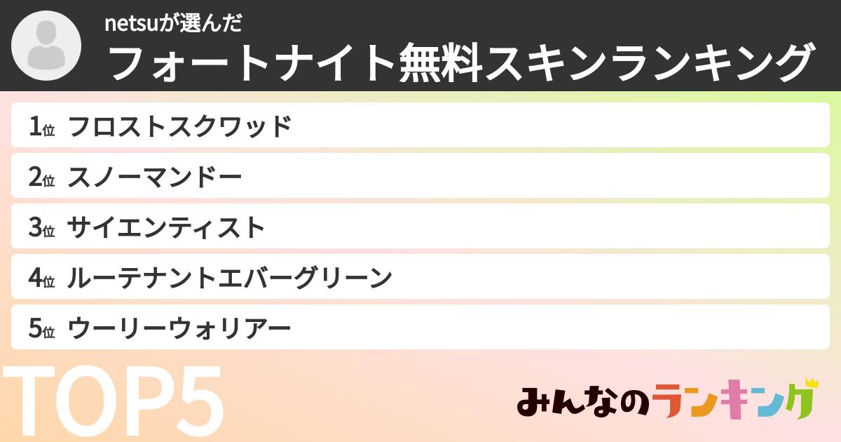 netsuさんの「フォートナイト無料スキンランキング」