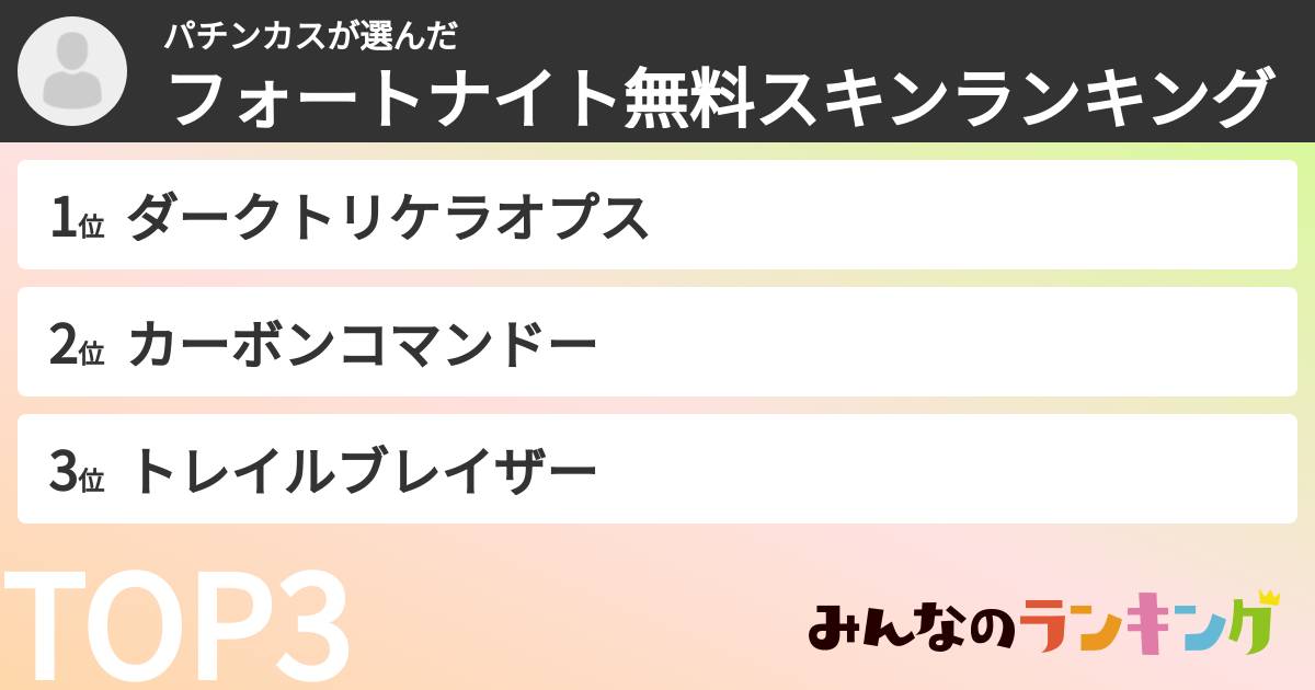 パチンカスさんの「フォートナイト無料スキンランキング」