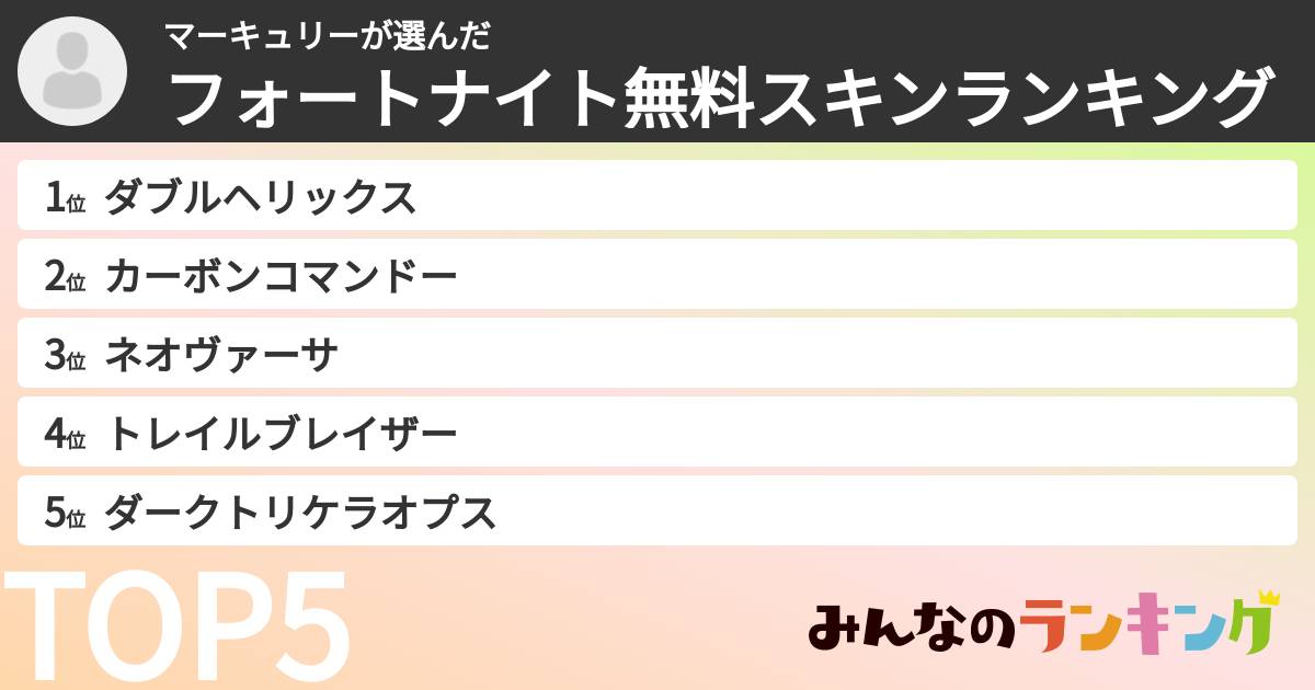 マーキュリーさんの「フォートナイト無料スキンランキング」