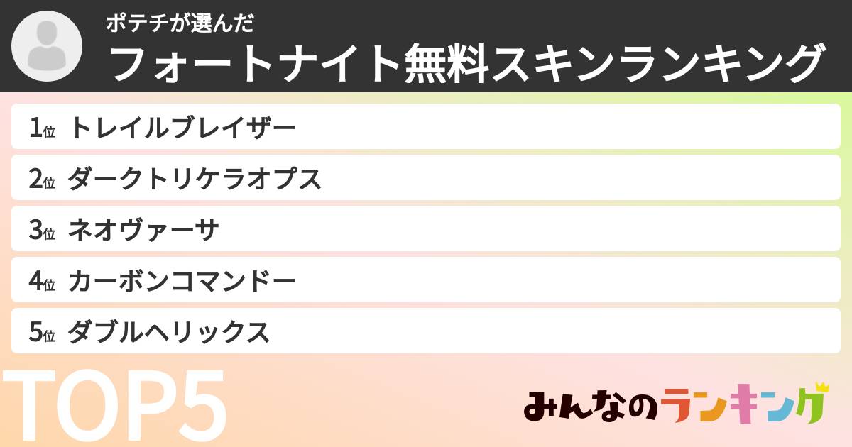 ポテチさんの「フォートナイト無料スキンランキング」