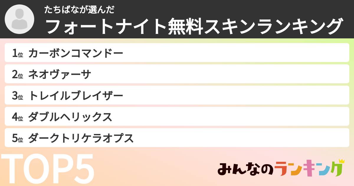 たちばなさんの「フォートナイト無料スキンランキング」