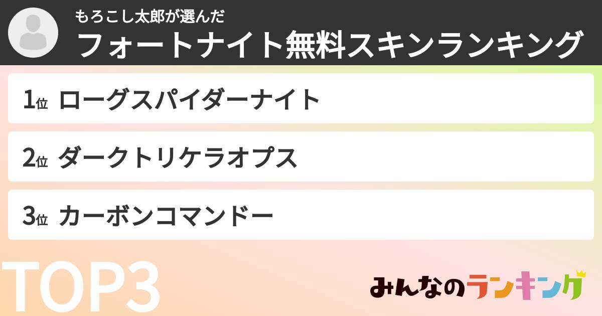 もろこし太郎さんの「フォートナイト無料スキンランキング」