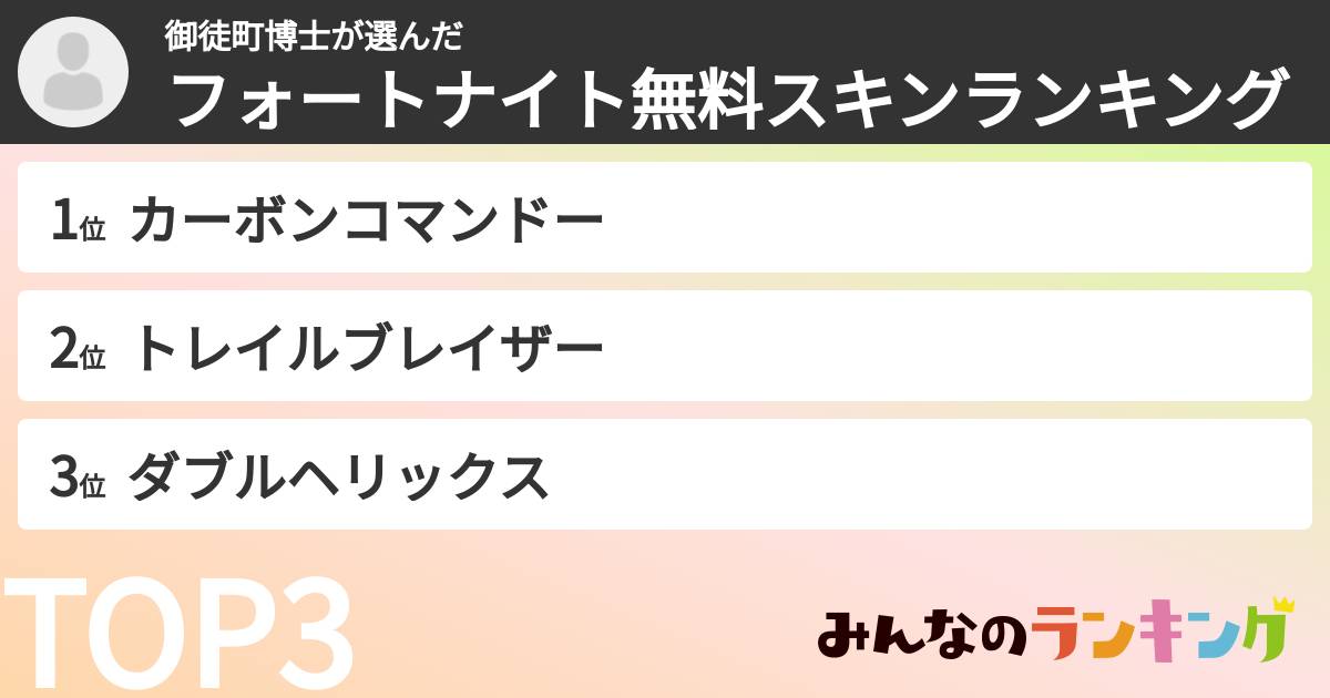 御徒町博士さんの「フォートナイト無料スキンランキング」