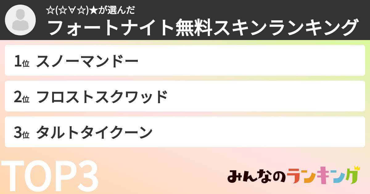 ☆(☆∀☆)★さんの「フォートナイト無料スキンランキング」