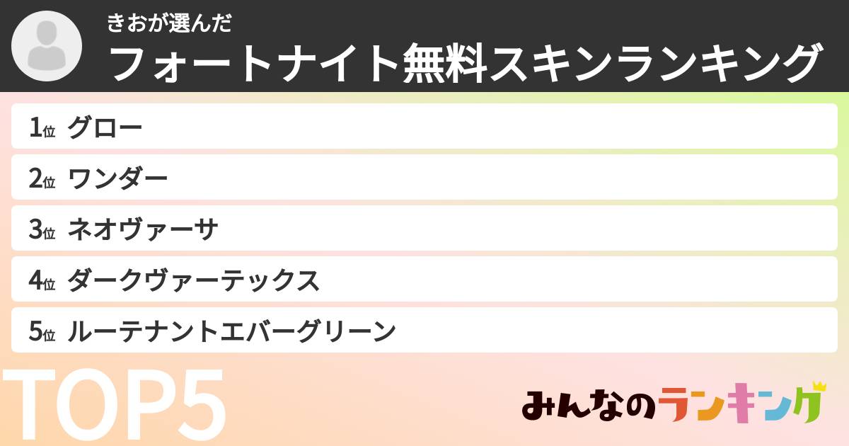きおさんの「フォートナイト無料スキンランキング」