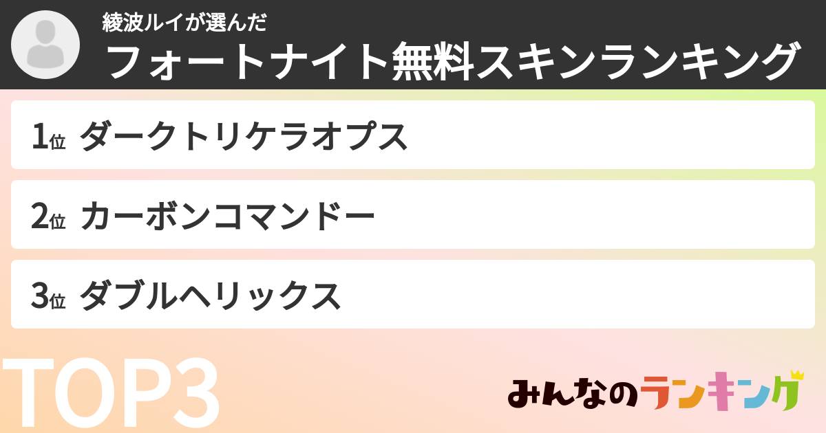 綾波ルイさんの「フォートナイト無料スキンランキング」