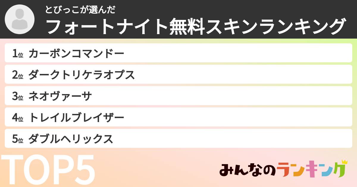 とびっこさんの「フォートナイト無料スキンランキング」