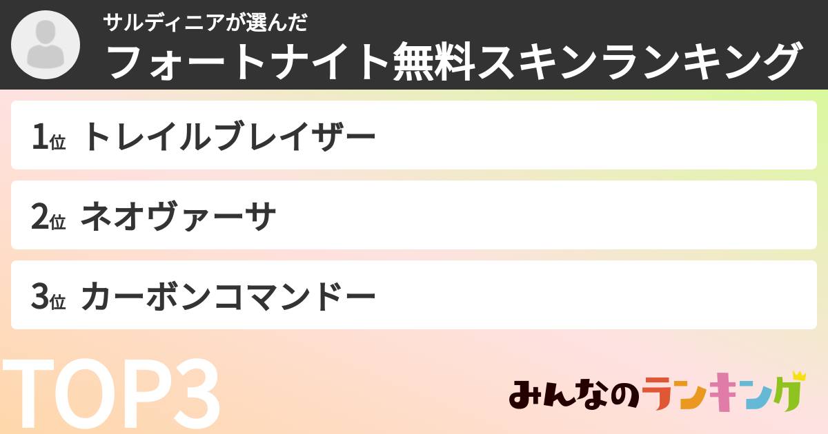 サルディニアさんの「フォートナイト無料スキンランキング」
