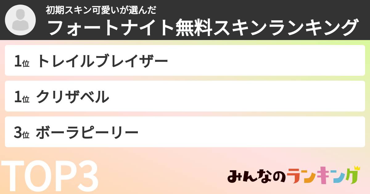 初期スキン可愛いさんの「フォートナイト無料スキンランキング」