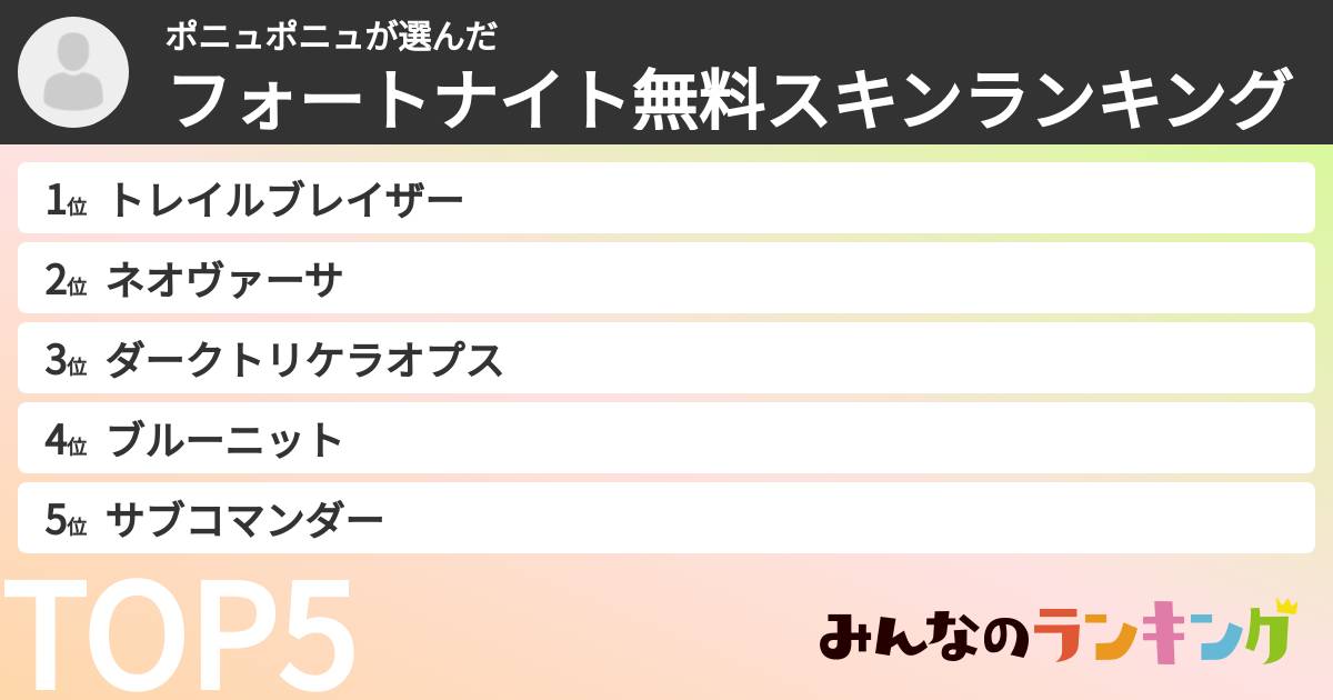 ポニュポニュさんの「フォートナイト無料スキンランキング」