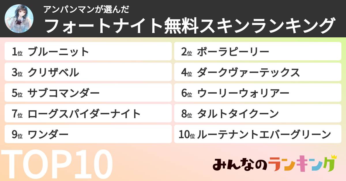アンパンマンさんの「フォートナイト無料スキンランキング」