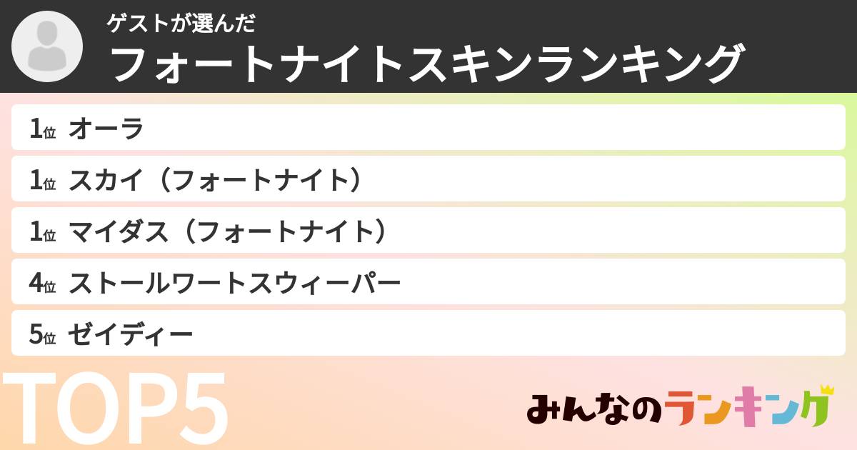 ゲストさんの「フォートナイトスキンランキング」