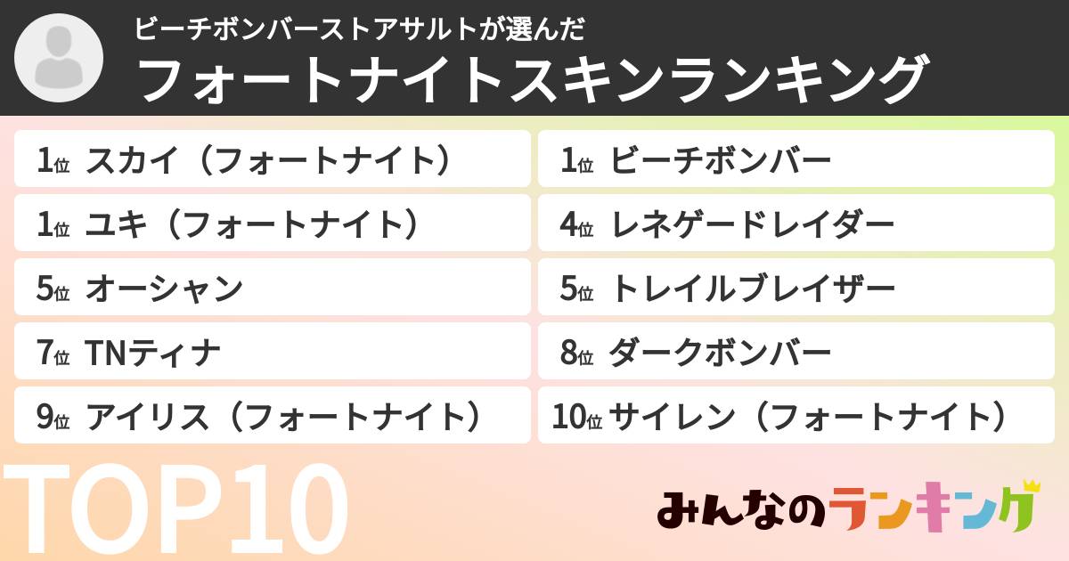 ビーチボンバーストアサルトさんの「フォートナイトスキンランキング」