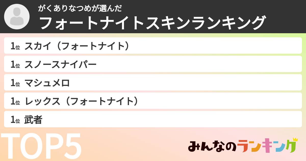 がくありなつめさんの「フォートナイトスキンランキング」