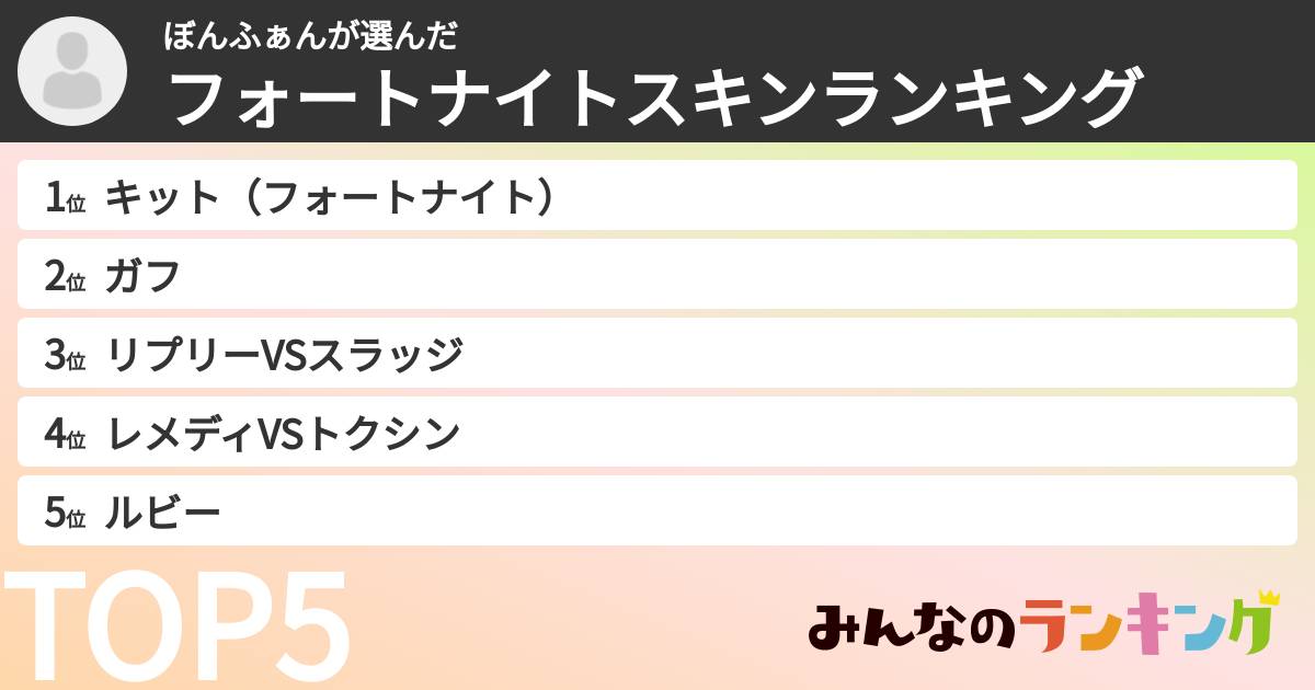 ぼんふぁんさんの「フォートナイトスキンランキング」