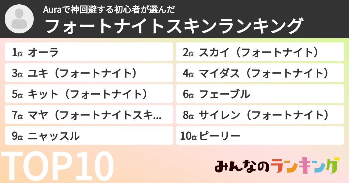 Auraで神回避する初心者さんの「フォートナイトスキンランキング」
