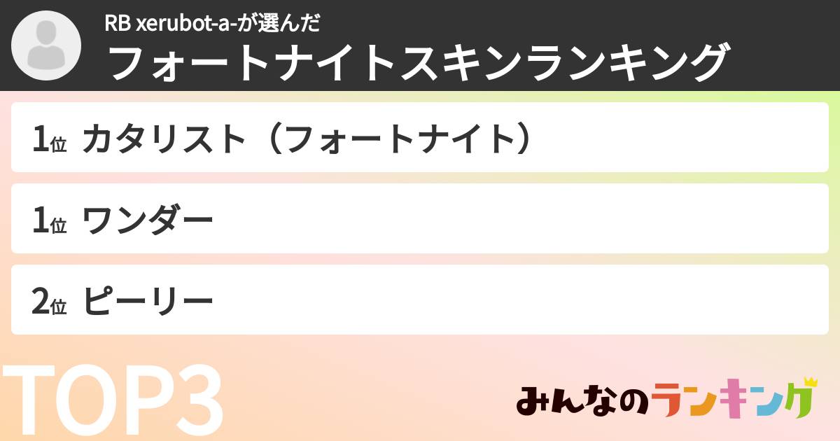 RB xerubot-a-さんの「フォートナイトスキンランキング」