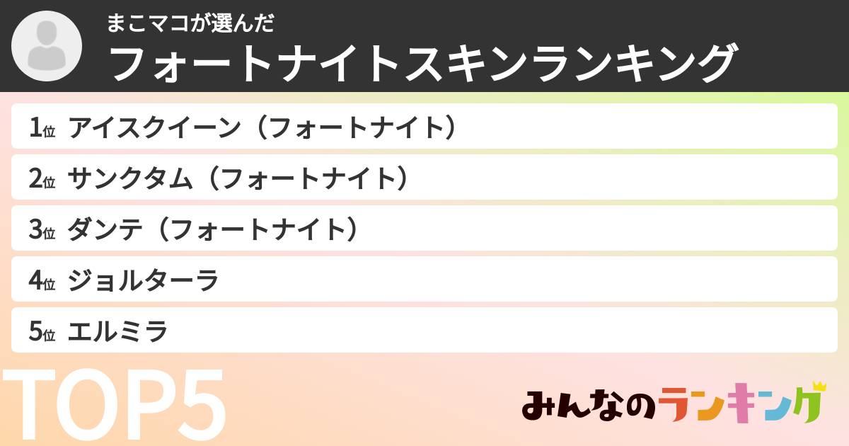 まこマコさんの「フォートナイトスキンランキング」