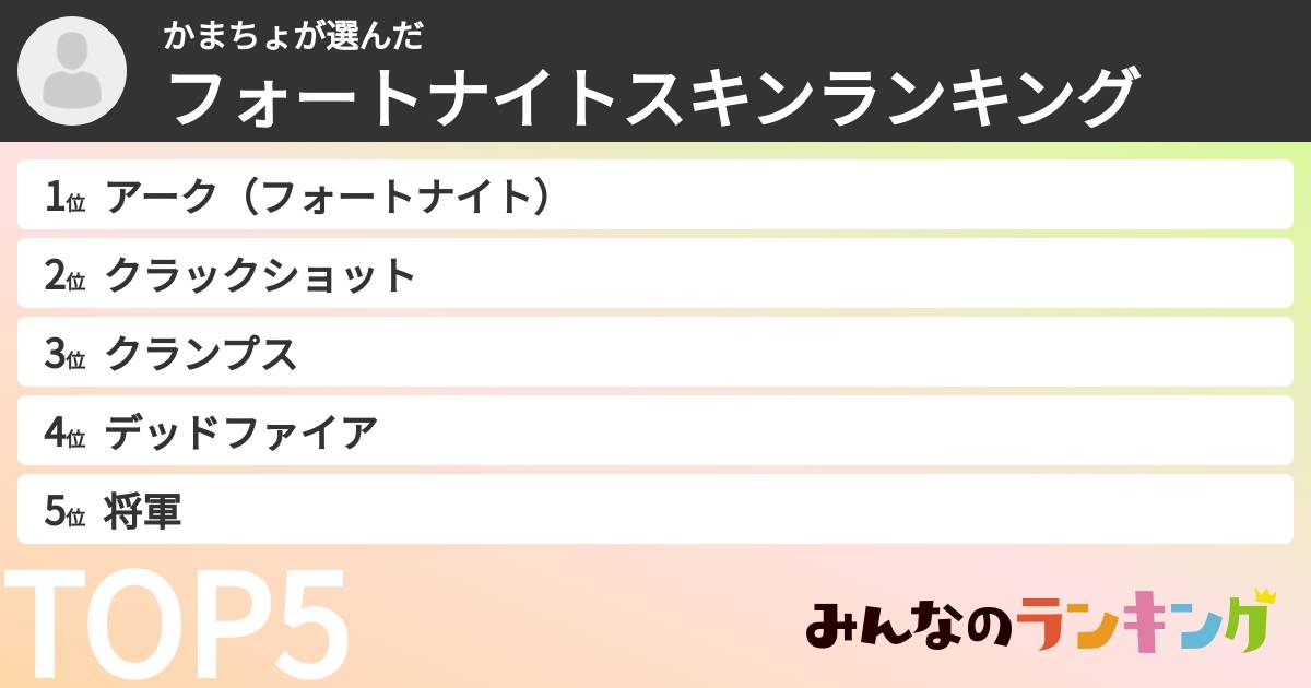 かまちょさんの「フォートナイトスキンランキング」