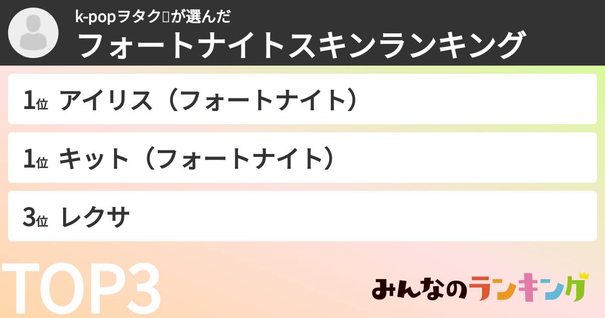 k-popヲタク🎗️さんの「フォートナイトスキンランキング」