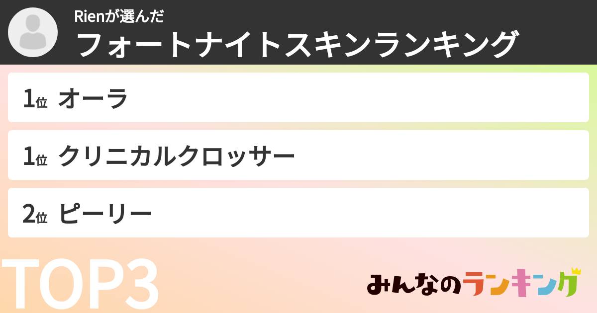 Rienさんの「フォートナイトスキンランキング」