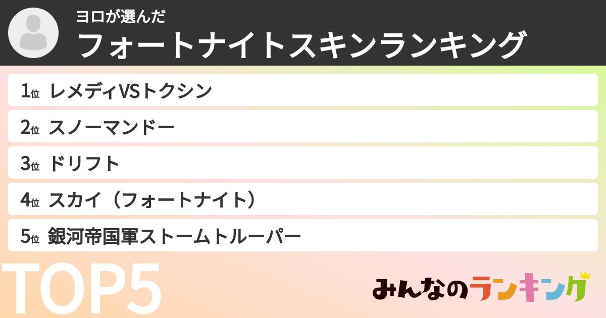 ヨロさんの「フォートナイトスキンランキング」