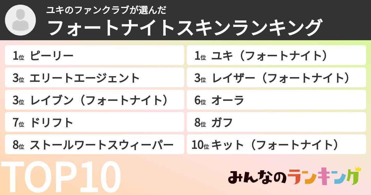 ユキのファンクラブさんの「フォートナイトスキンランキング」