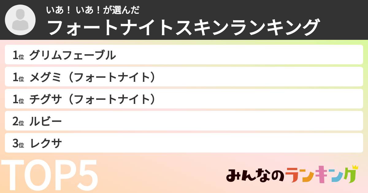 いあ！ いあ！さんの「フォートナイトスキンランキング」