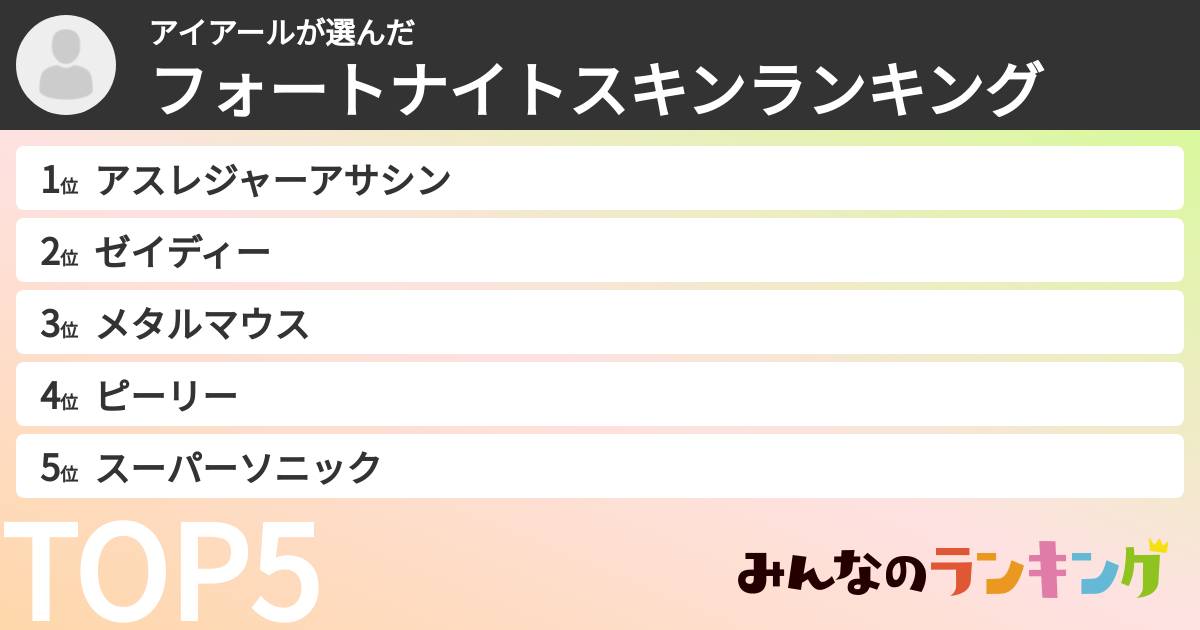 アイアールさんの「フォートナイトスキンランキング」
