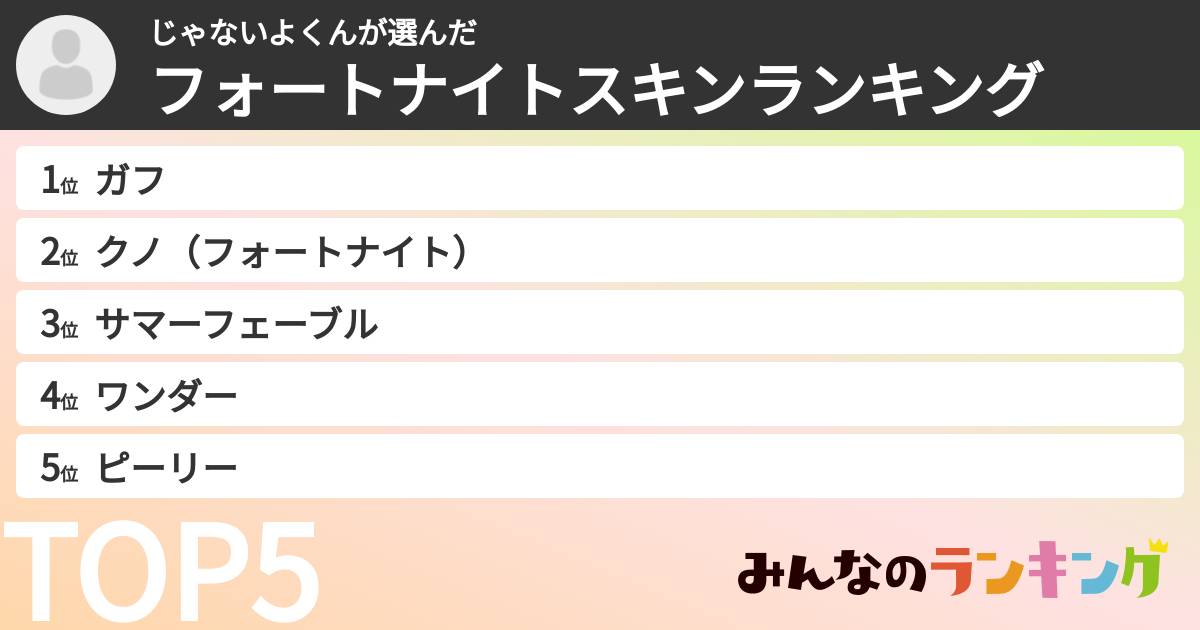 じゃないよくんさんの「フォートナイトスキンランキング」