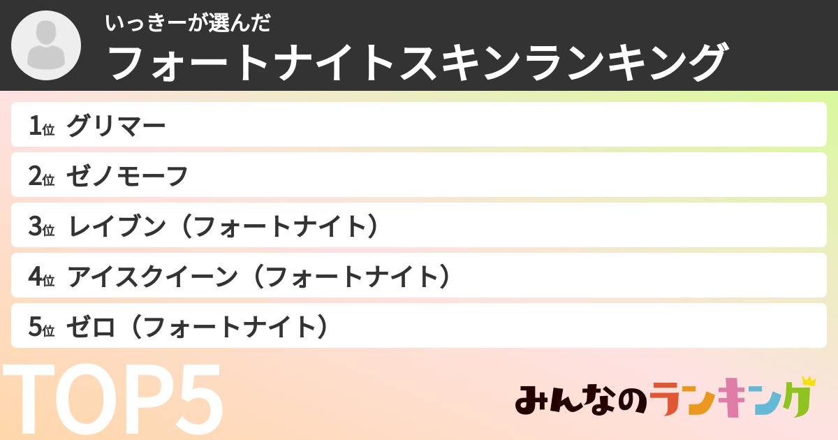 いっきーさんの「フォートナイトスキンランキング」