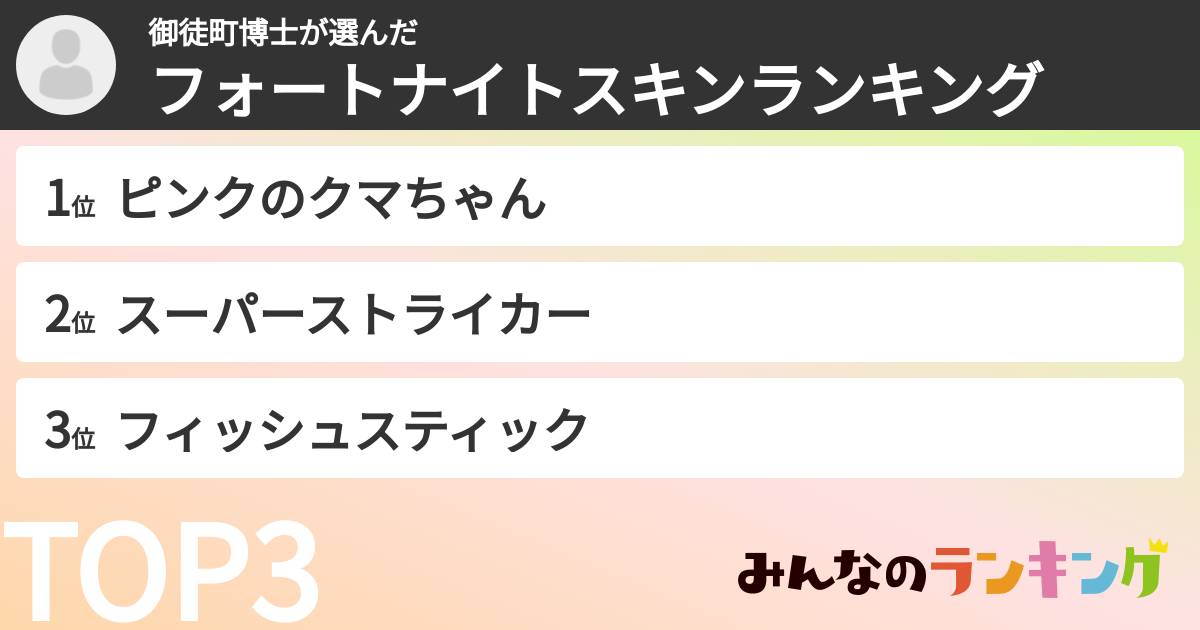 御徒町博士さんの「フォートナイトスキンランキング」