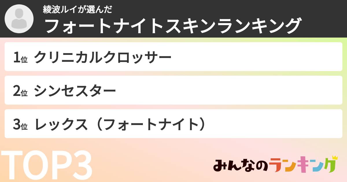 綾波ルイさんの「フォートナイトスキンランキング」