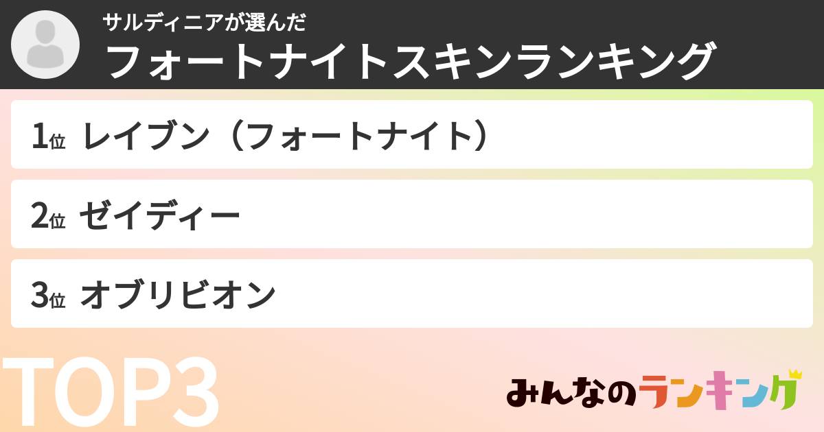 サルディニアさんの「フォートナイトスキンランキング」